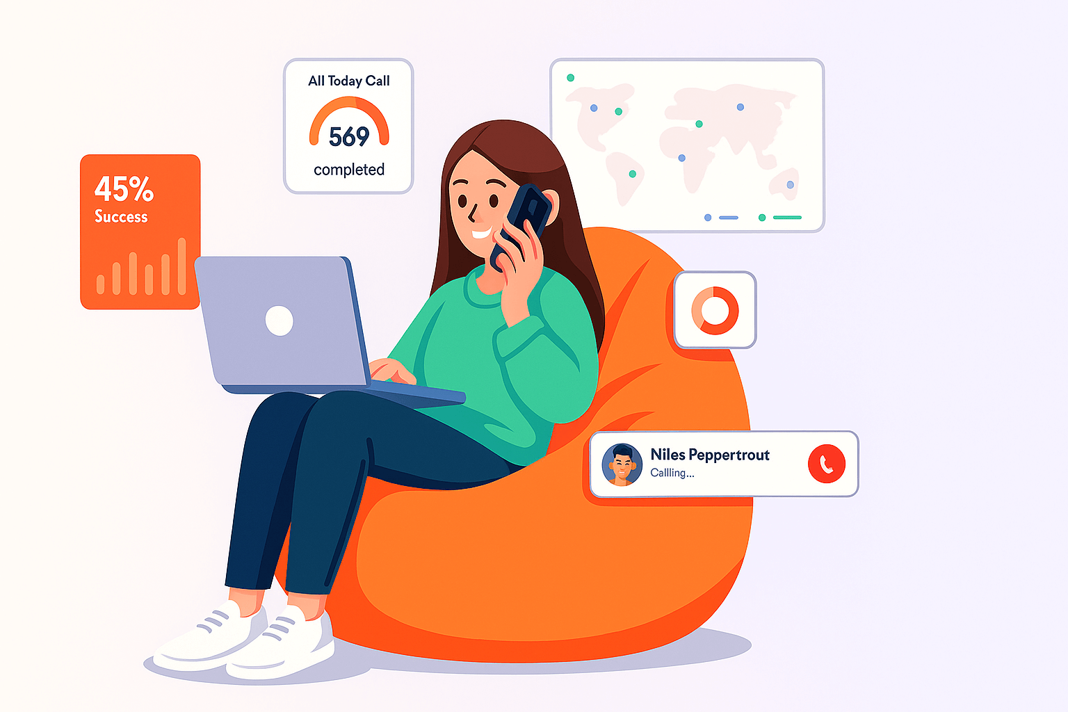 Cloud Call Center